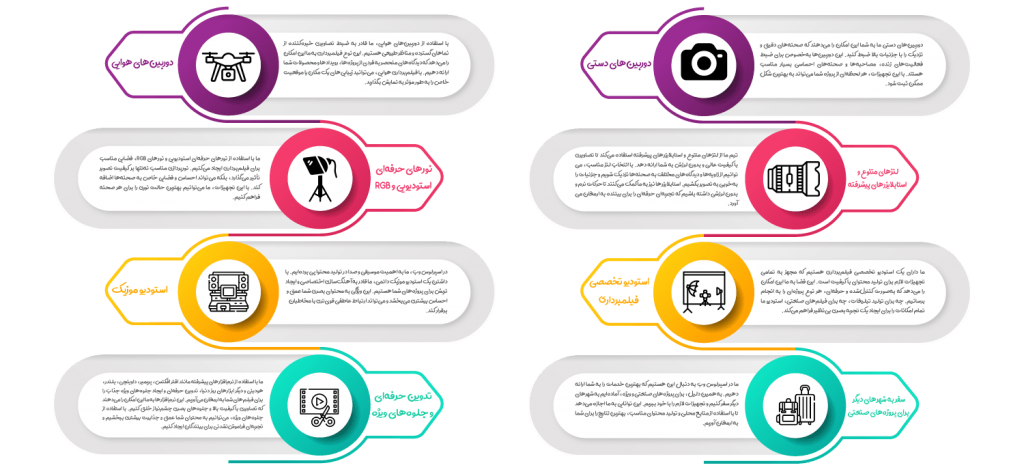 ساخت تیزر تبلیغاتی